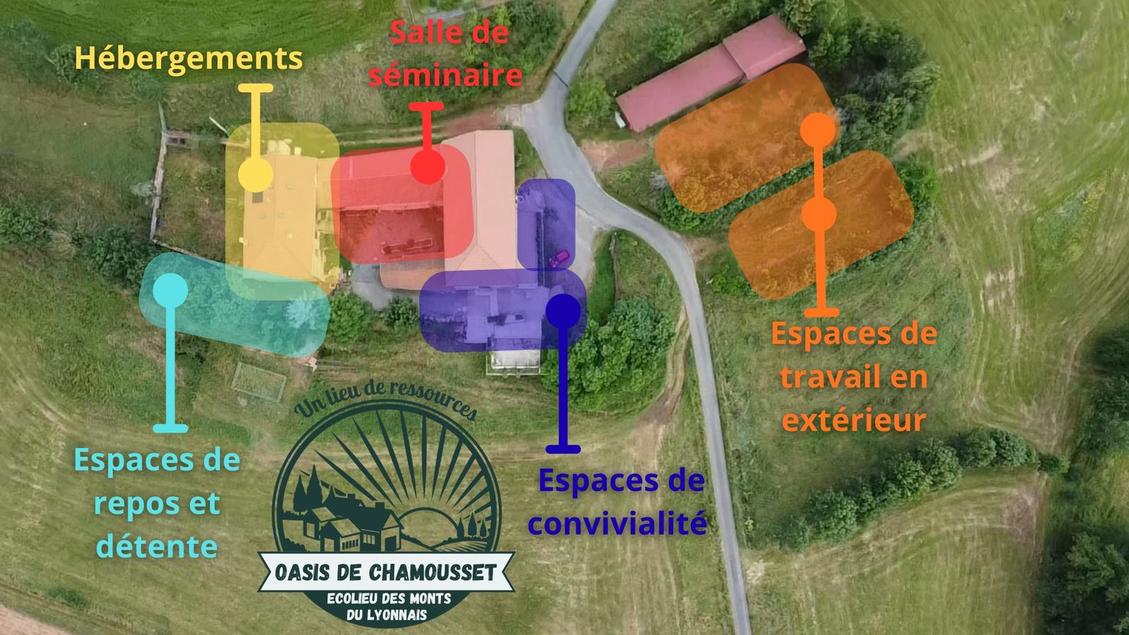 Vue aérienne de l'Oasis de Chamousset : hébergements, salle de séminaire, espaces extérieurs